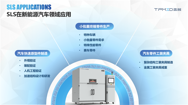 減重82%！盈普SLS 3D打印技術(shù)